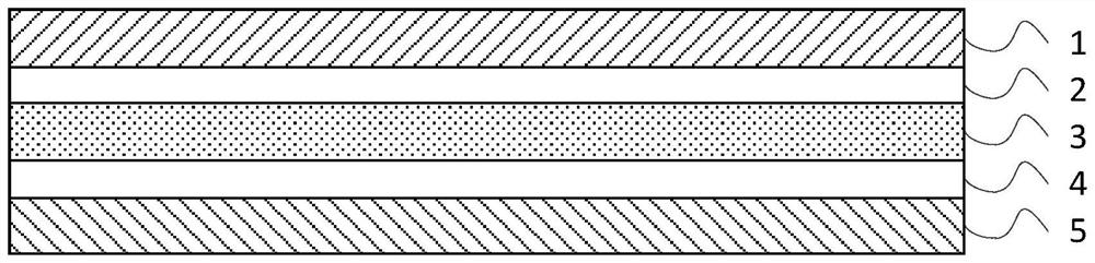 A lithium-sulfur battery