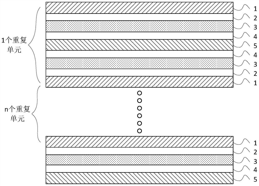 A lithium-sulfur battery