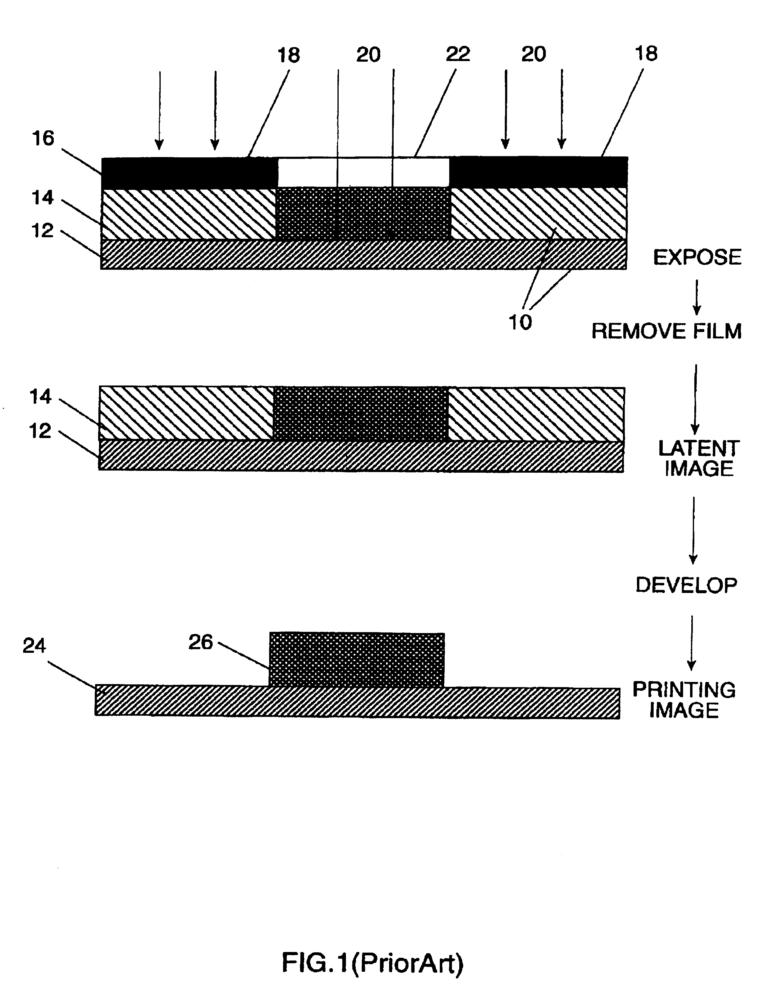 Method and a plate for digitally-imaged offset printing