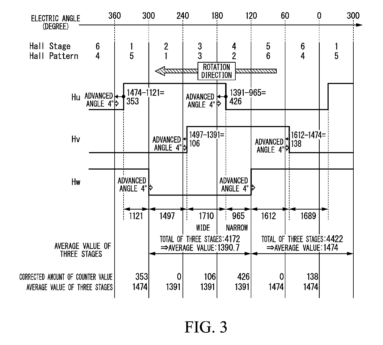 Motor control apparatus and motor control apparatus control method