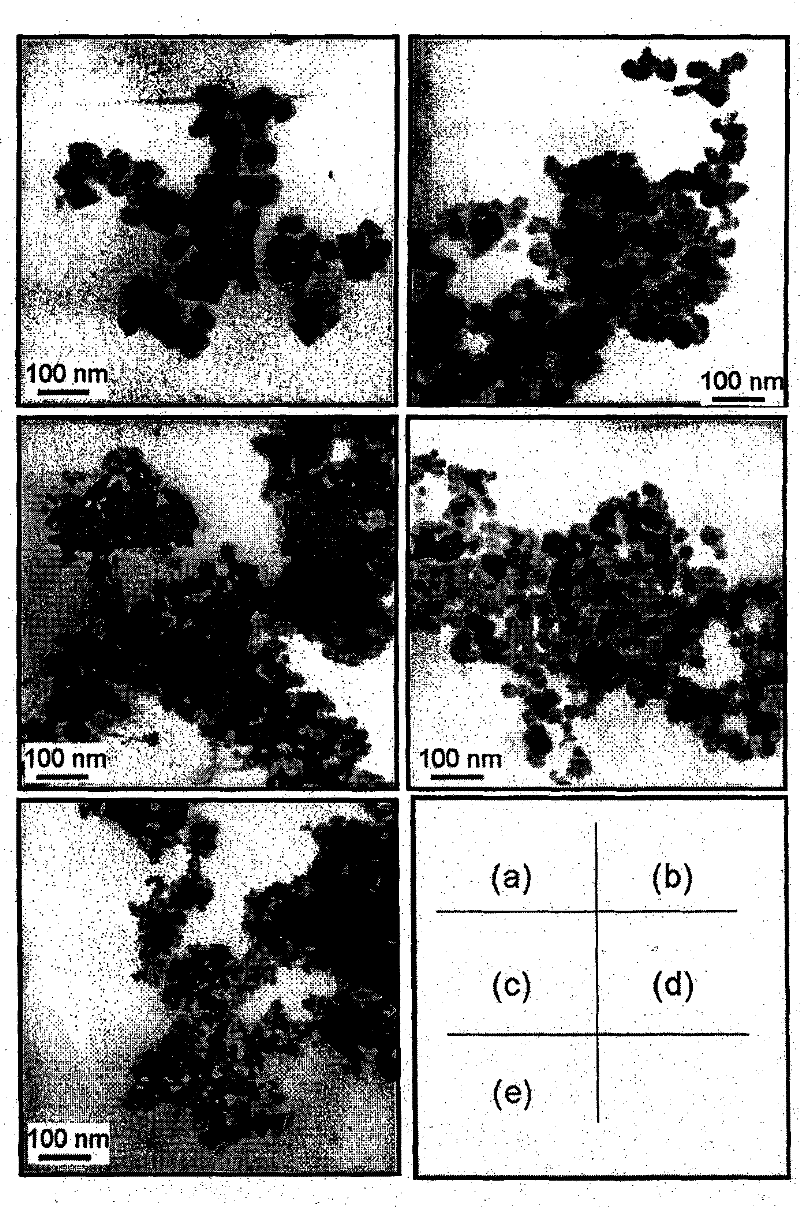 Preparation method of Mn-Zn ferrite cobalt-doped nano material