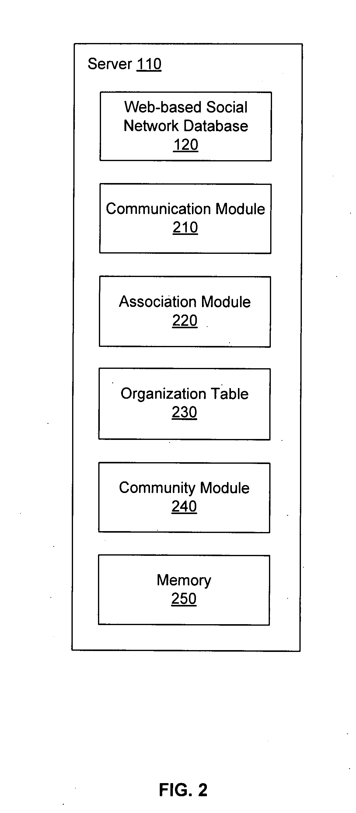 System and method for confirming an association in a web-based social network