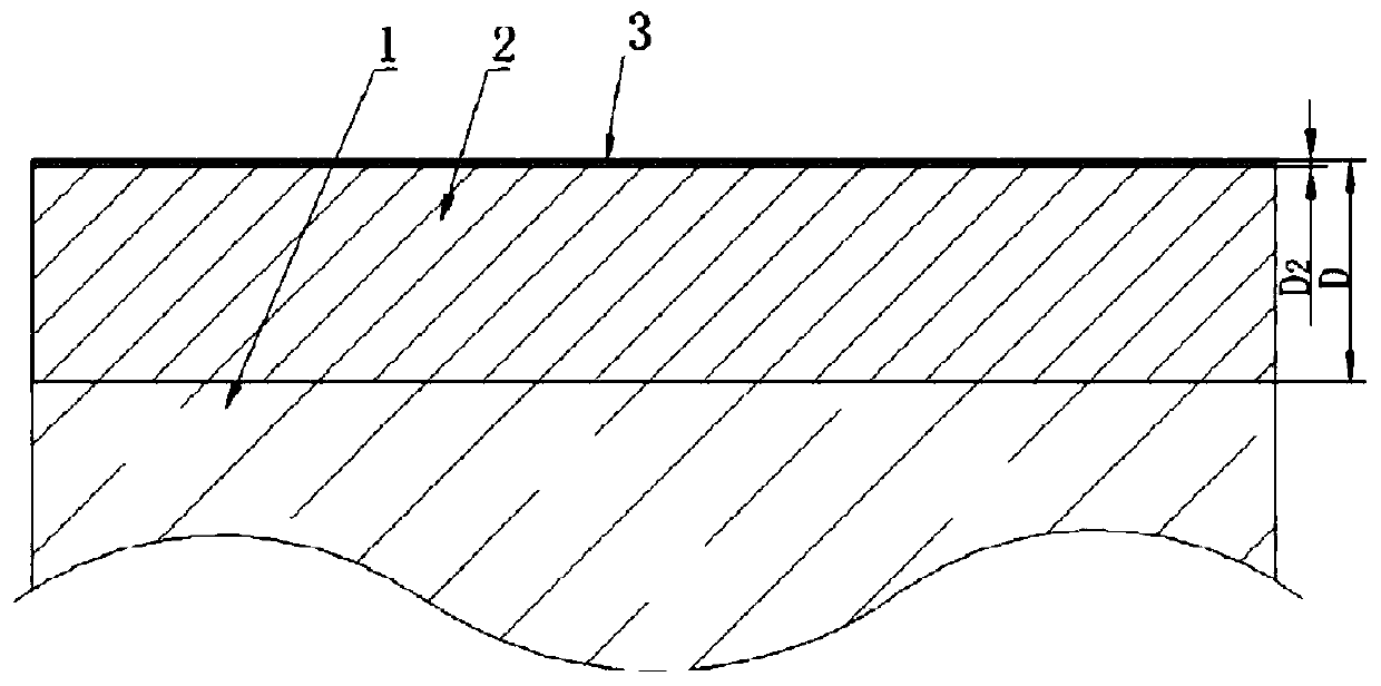 Chemically strengthened glass, and preparation method and application thereof