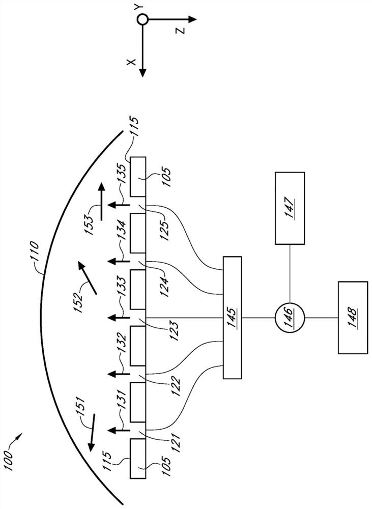 Devices, systems, and methods for controlling floatation of a substrate