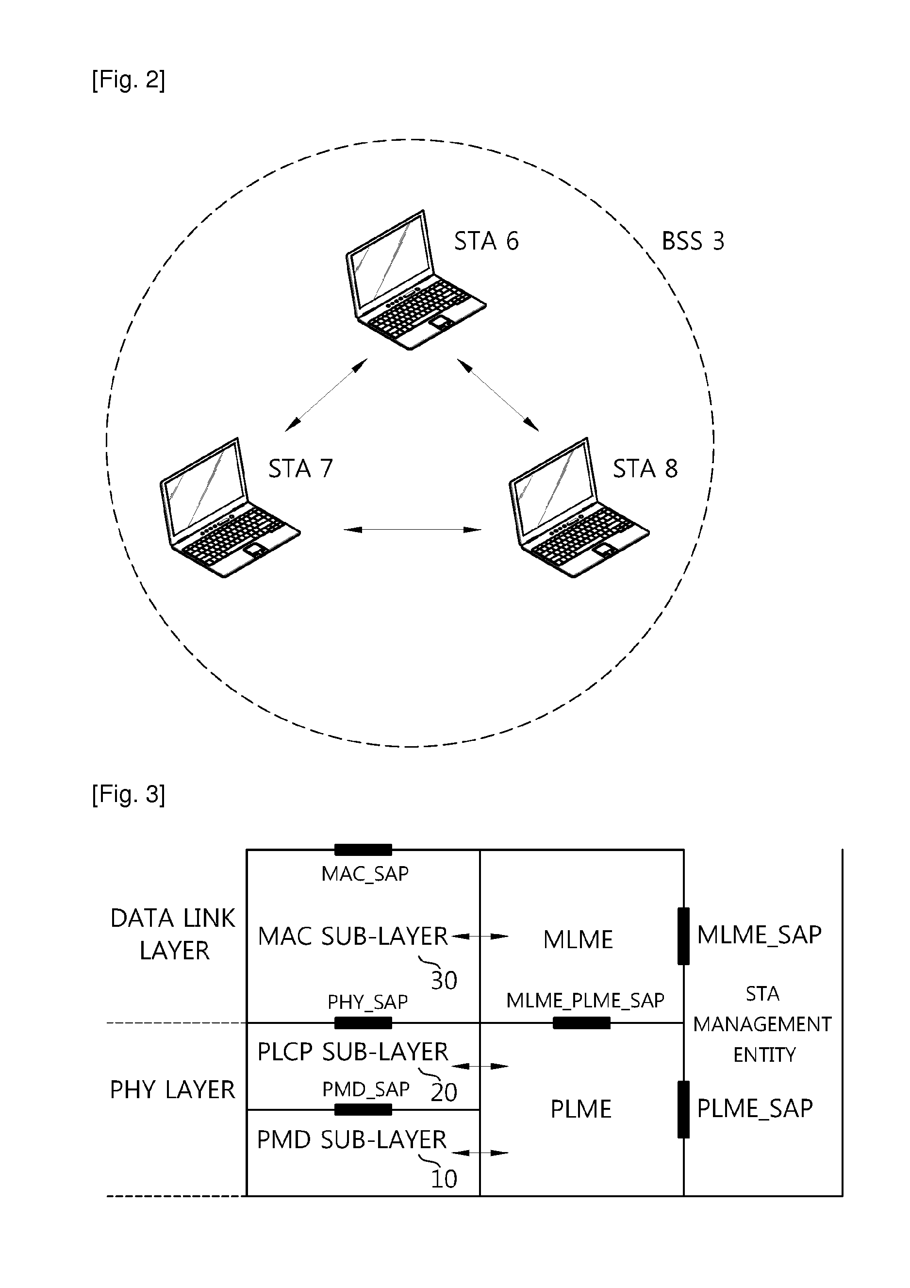 Method and apparatus of link adaptation in wireless local area network