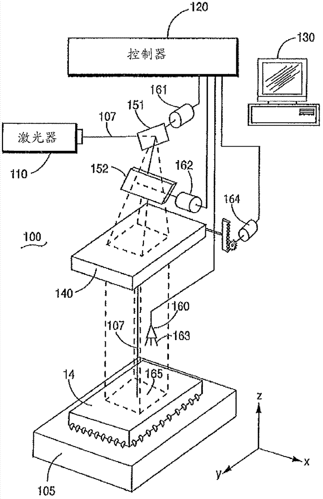 Method and system for exposing delicate structures of a device encapsulated in a mold compound