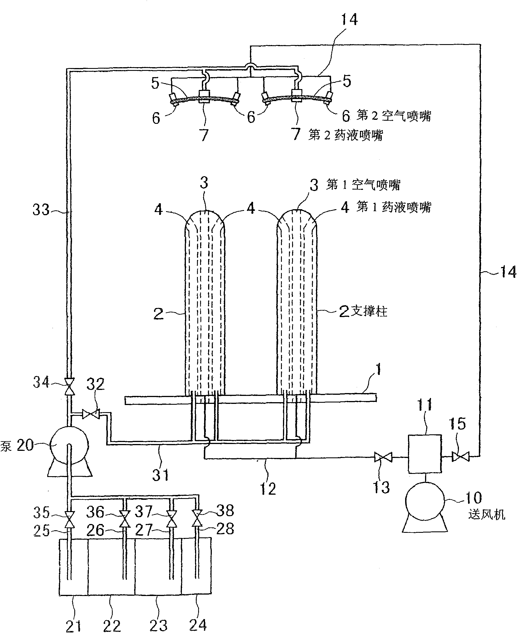 Cleaning system and method of cleaning bag-like article