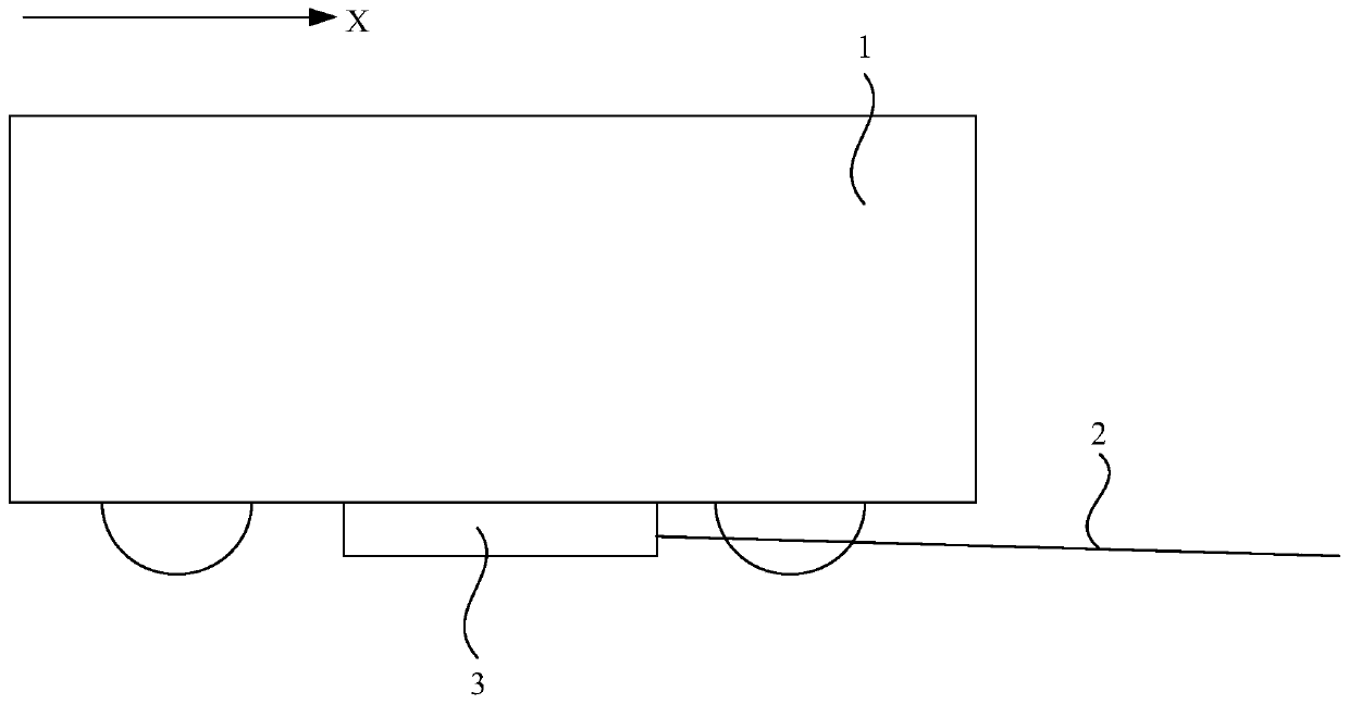 Automatic snow shovel and snow shoveling method thereof