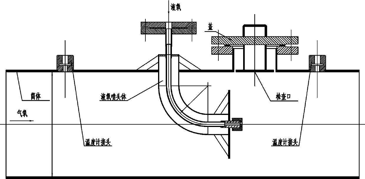 A method and device for preventing accumulation and explosion of hydrocarbon compounds