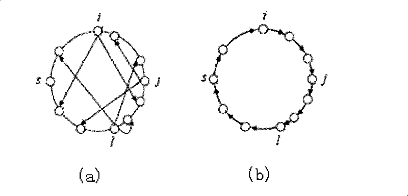 Application level any-source multi-cast method satisfying capacity constraint and QoS constraint