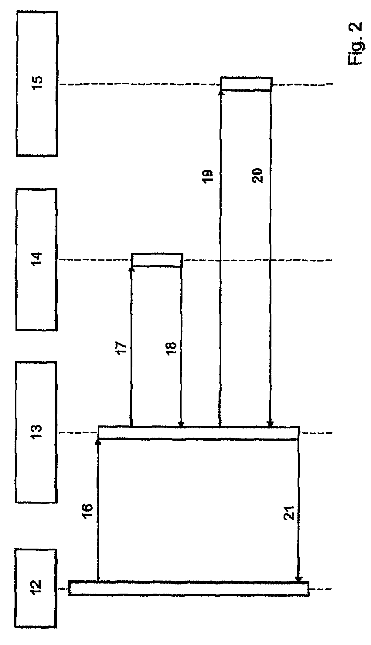 Method and a system for the composition of services