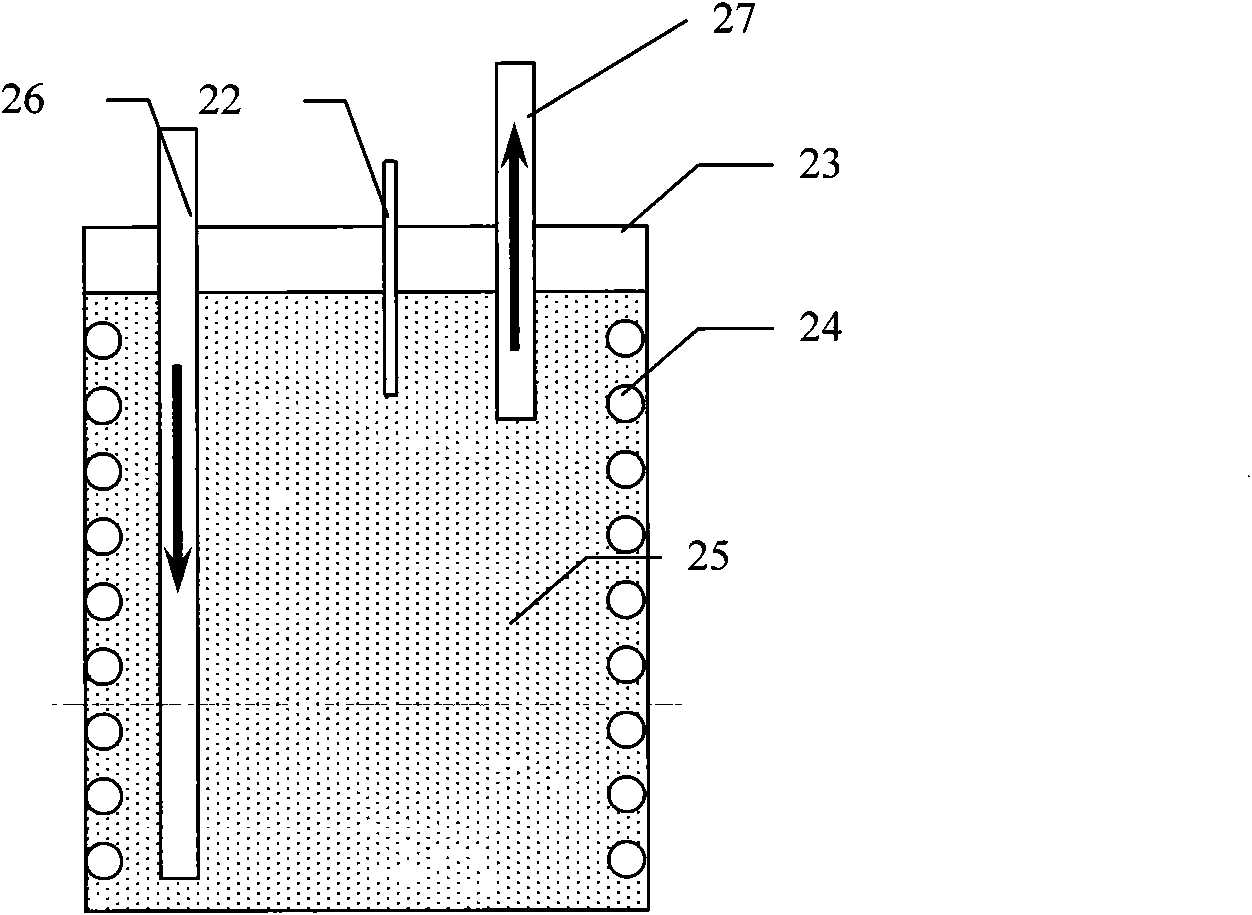 Inert atmosphere control device for laser forming and repair