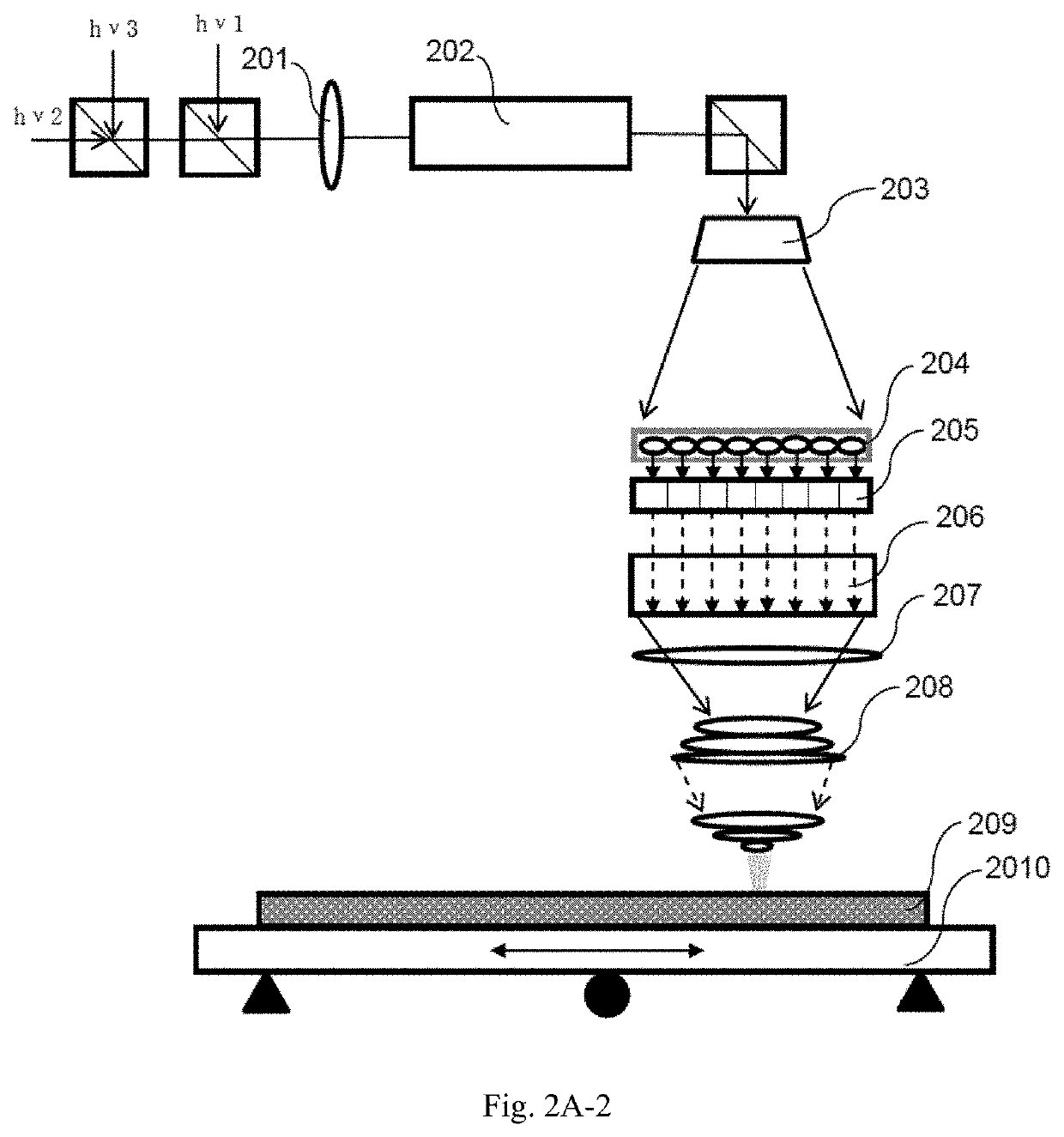 Light Generation Method and System