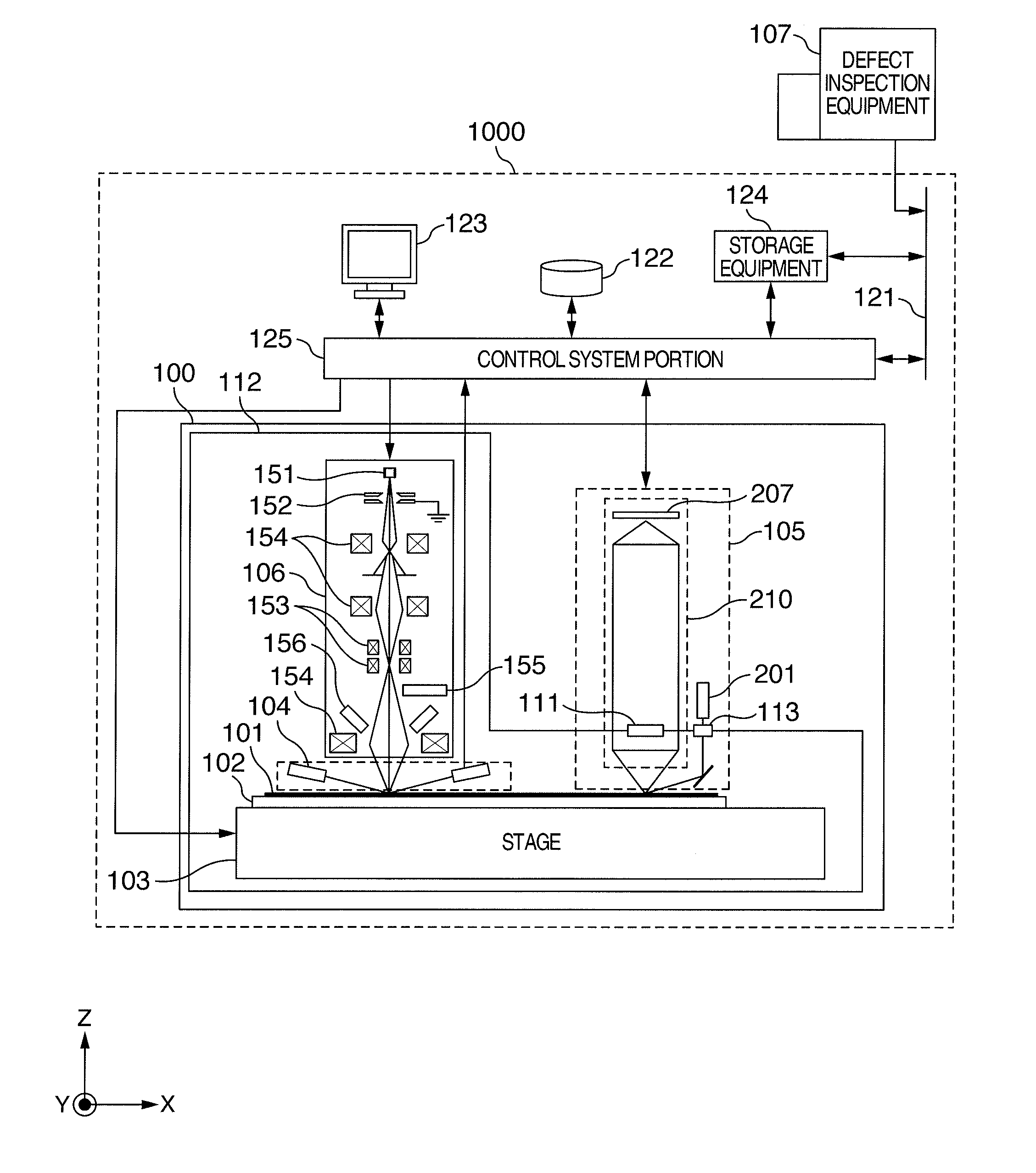 Method and Apparatus for Reviewing Defects