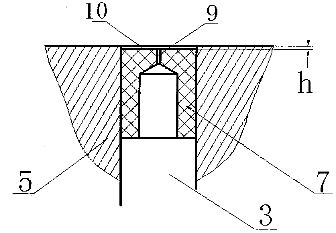 Gas spindle