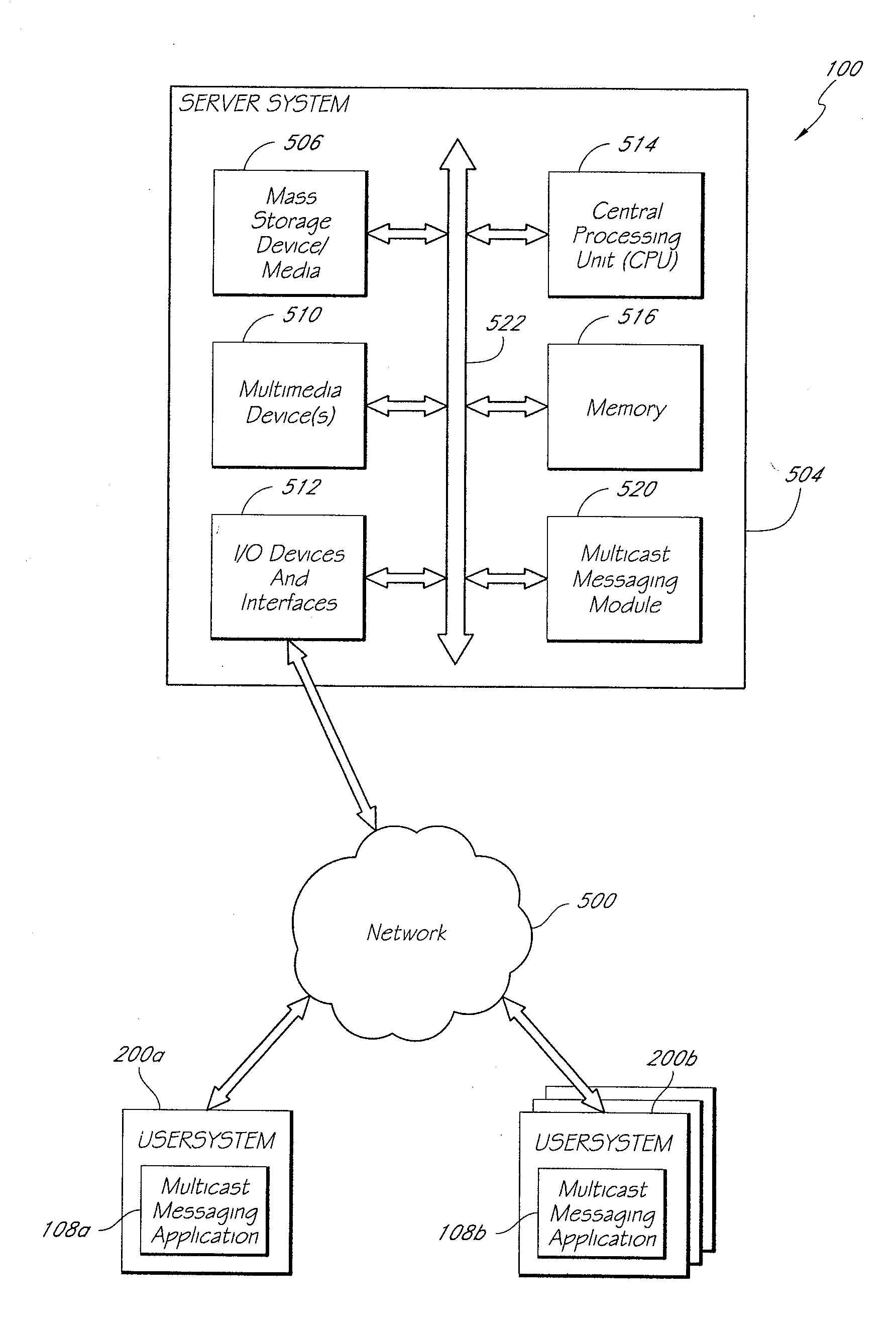 Systems and Methods for Multicast Communication