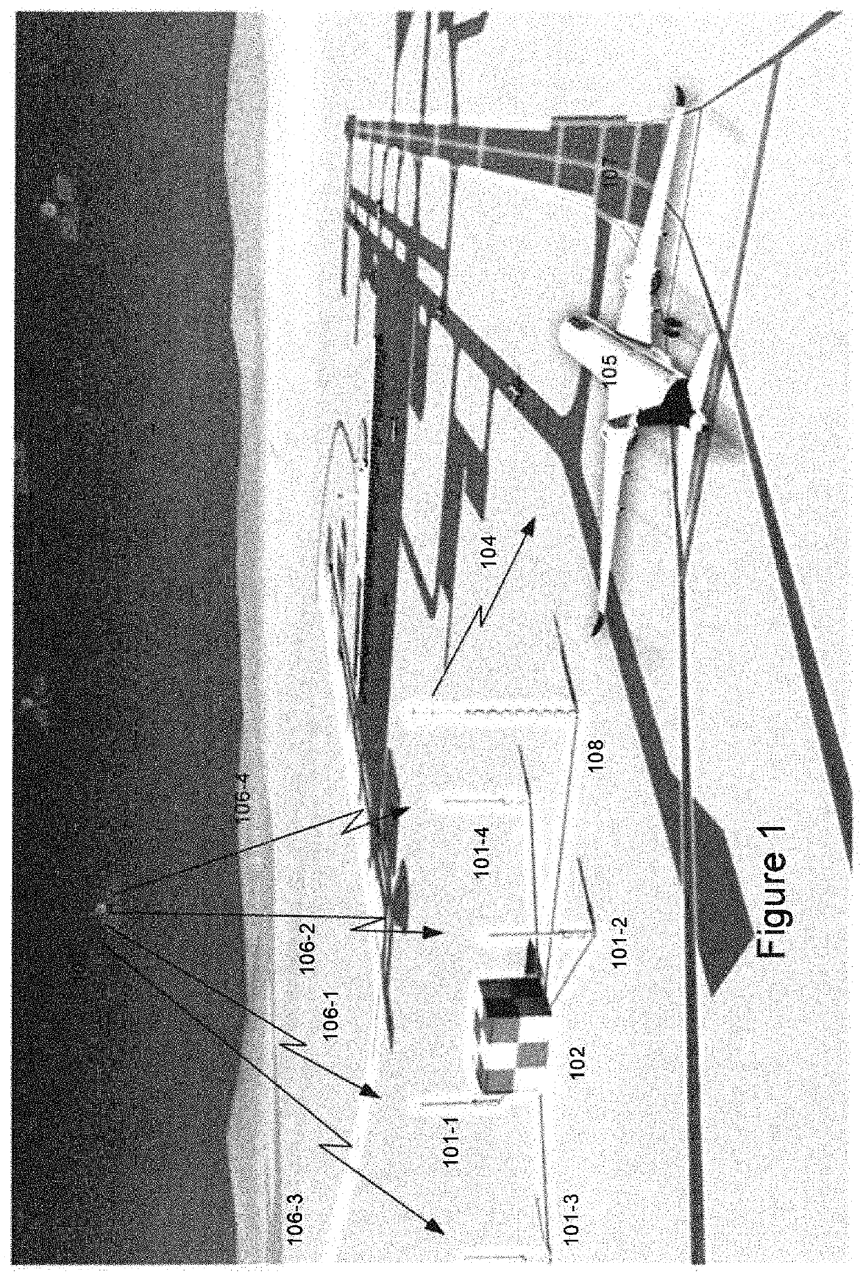 Multi Frequency Monitor for Detecting Ionospheric and Tropospheric Disturbances