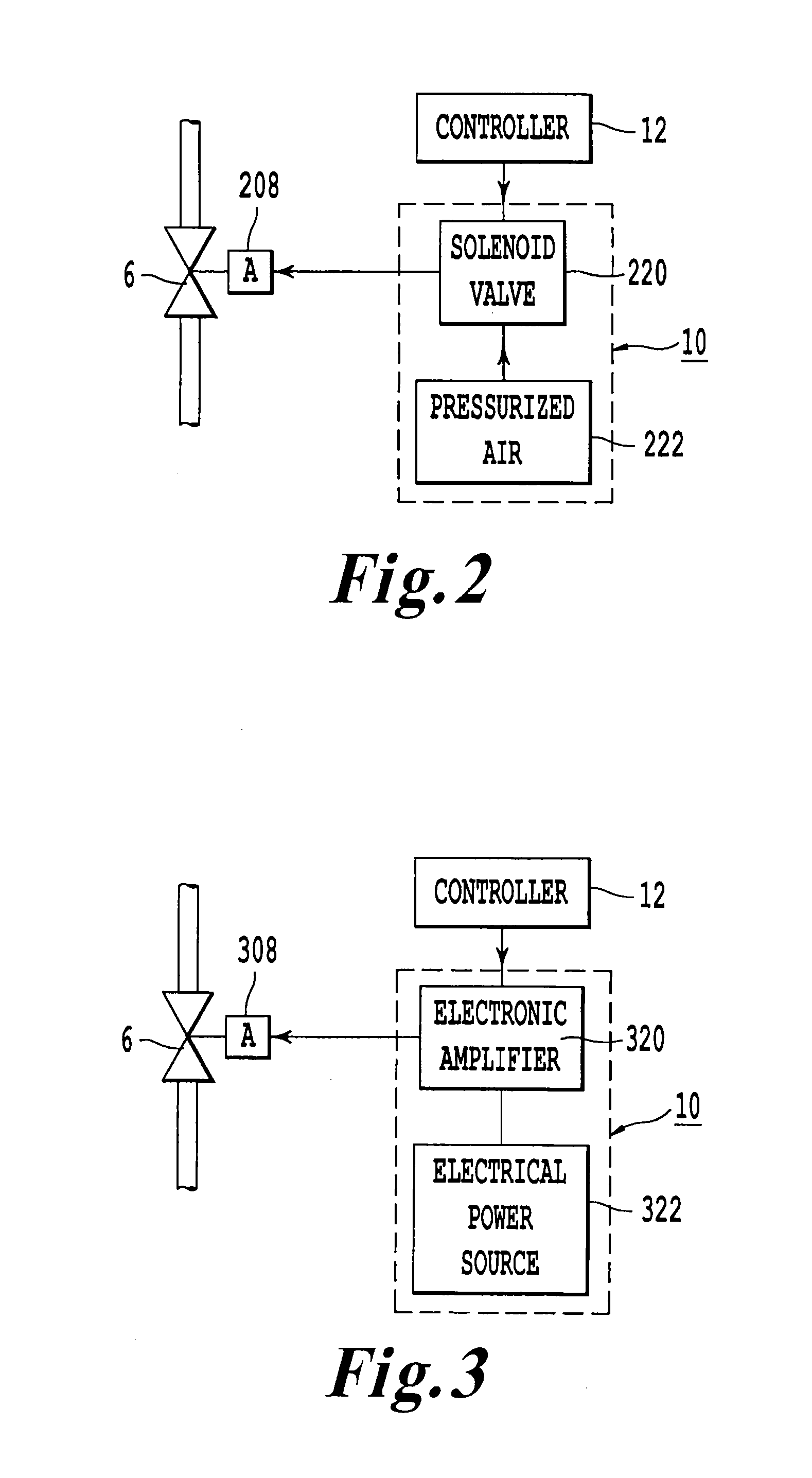 Apparatus and method for filling a mold with a liquid material