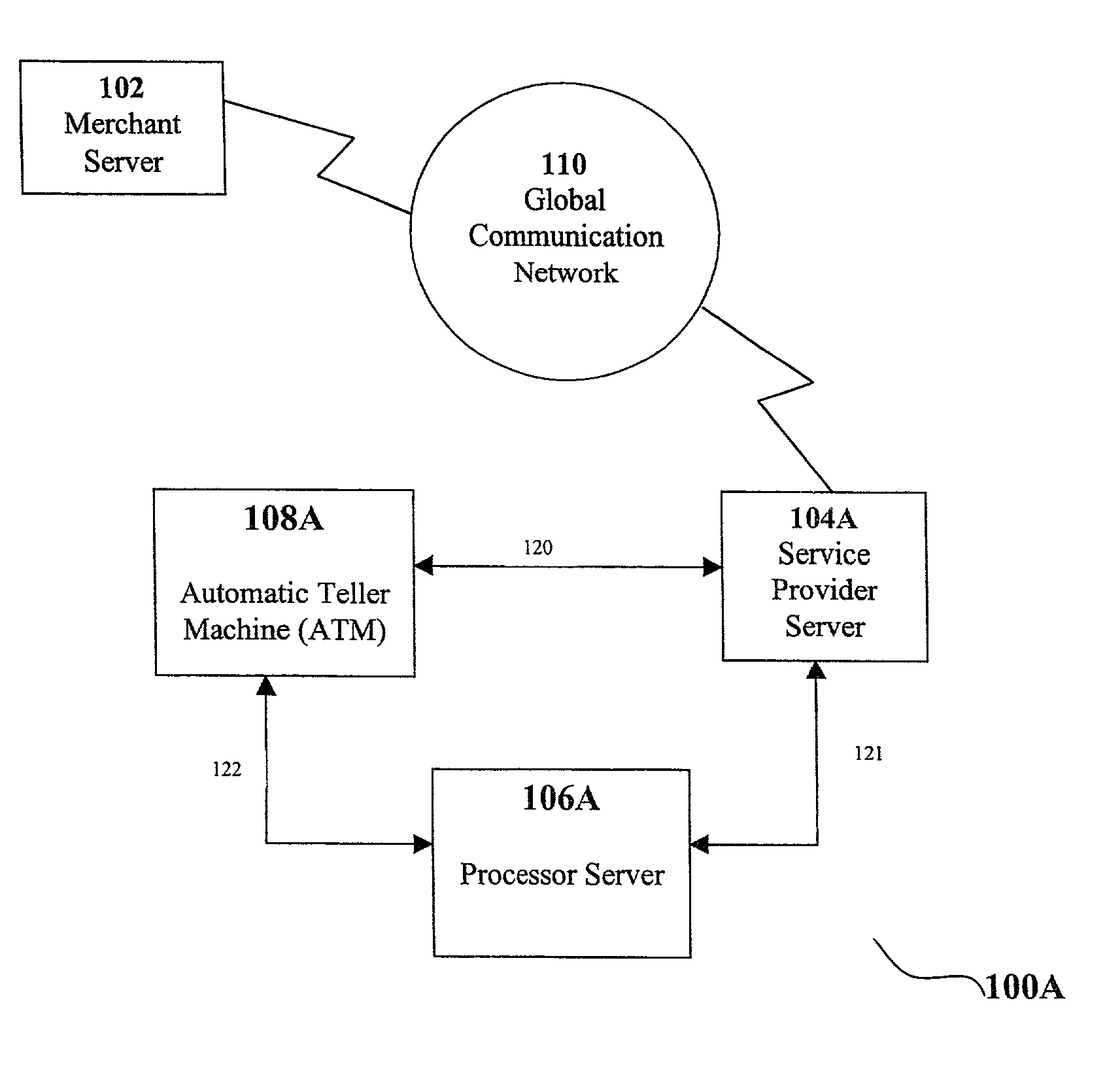 System and method for facilitating electronic commerce transactions at an automatic teller machine