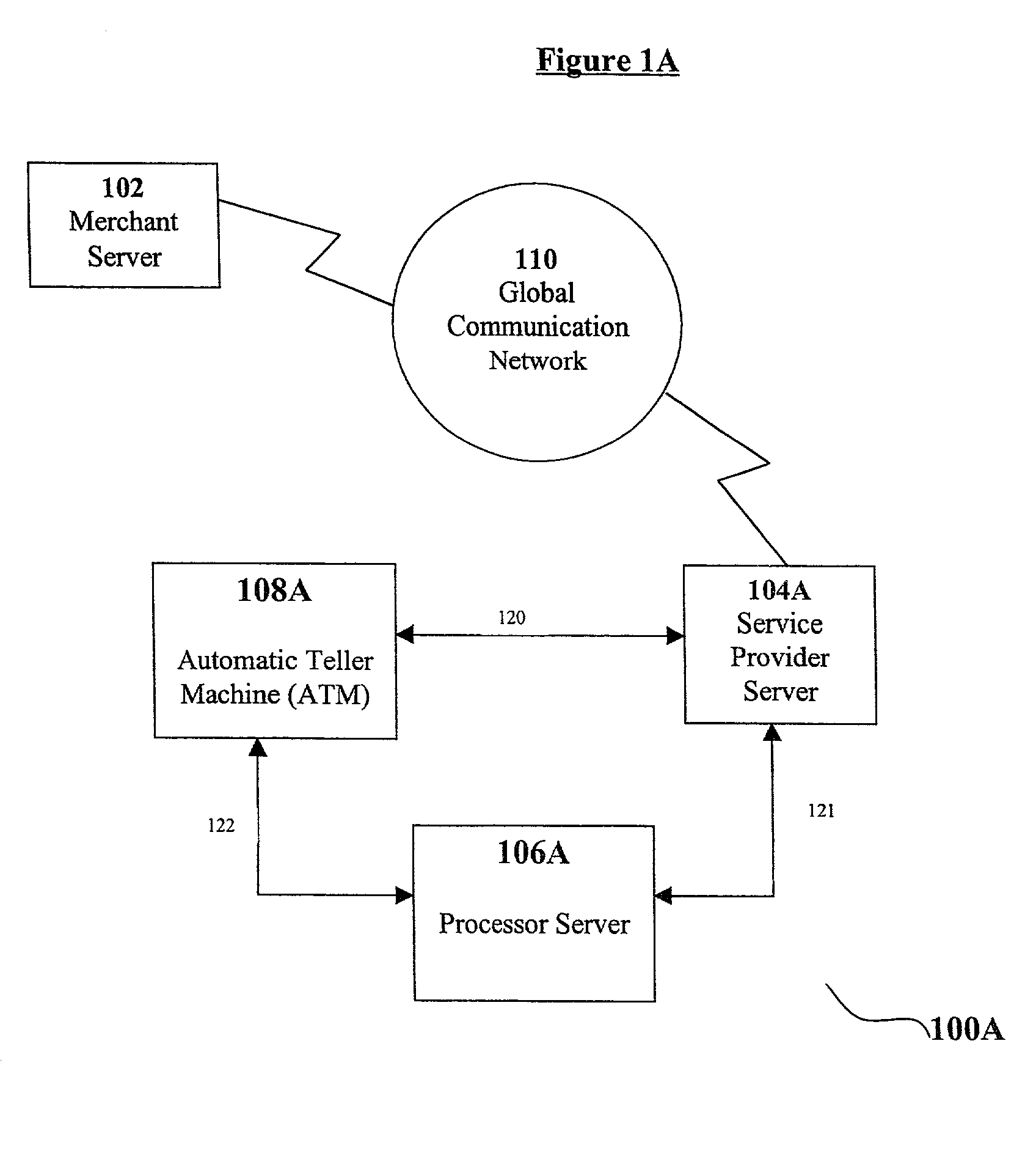 System and method for facilitating electronic commerce transactions at an automatic teller machine