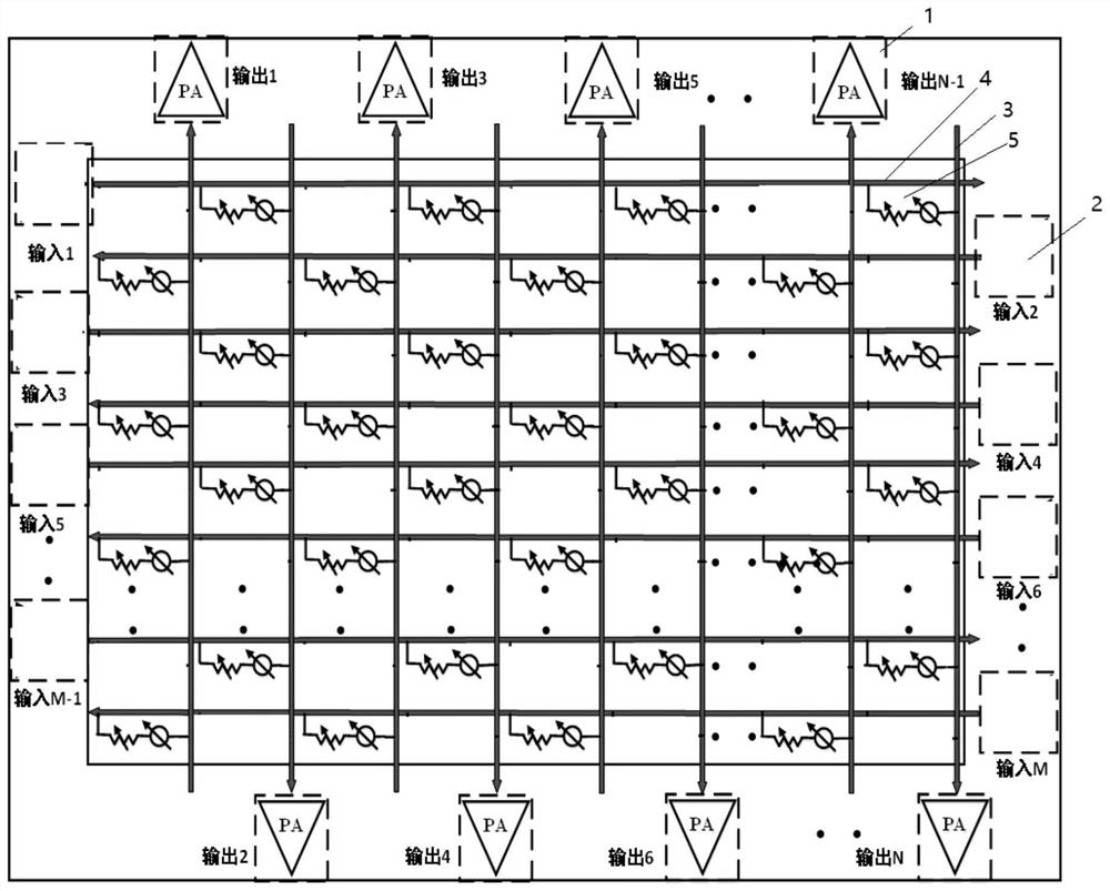 Multi-beam millimeter wave phased array chip and manufacturing method
