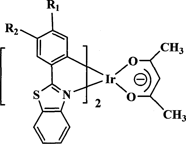 Halogen atom-containing bidentate ligand, its iridium complex and electrogenerated phosphorescence device
