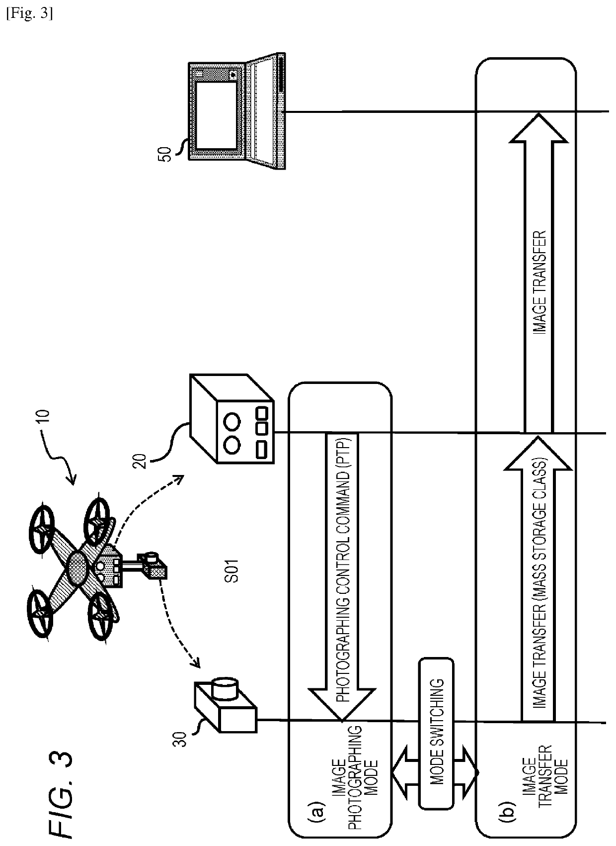 Imaging device, camera-equipped drone, and mode control method, and program