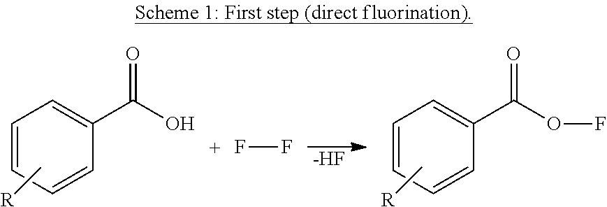 Process for Preparing Fluorobenzene Derivatives and Benzoic Acid Hypofluorite Derivatives