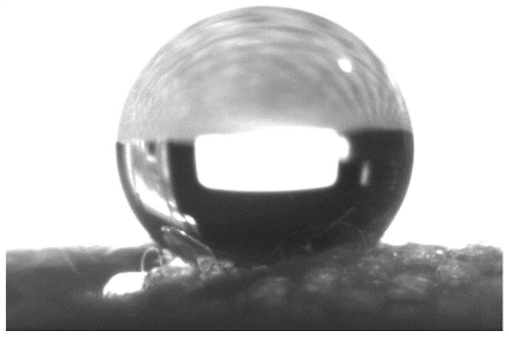 A kind of superhydrophobic fabric and its preparation method and application