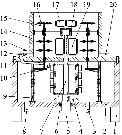 Rotation and reciprocation stereoscopic pulping and double-drum supercharging rotation screening pulping and pulp screening equipment