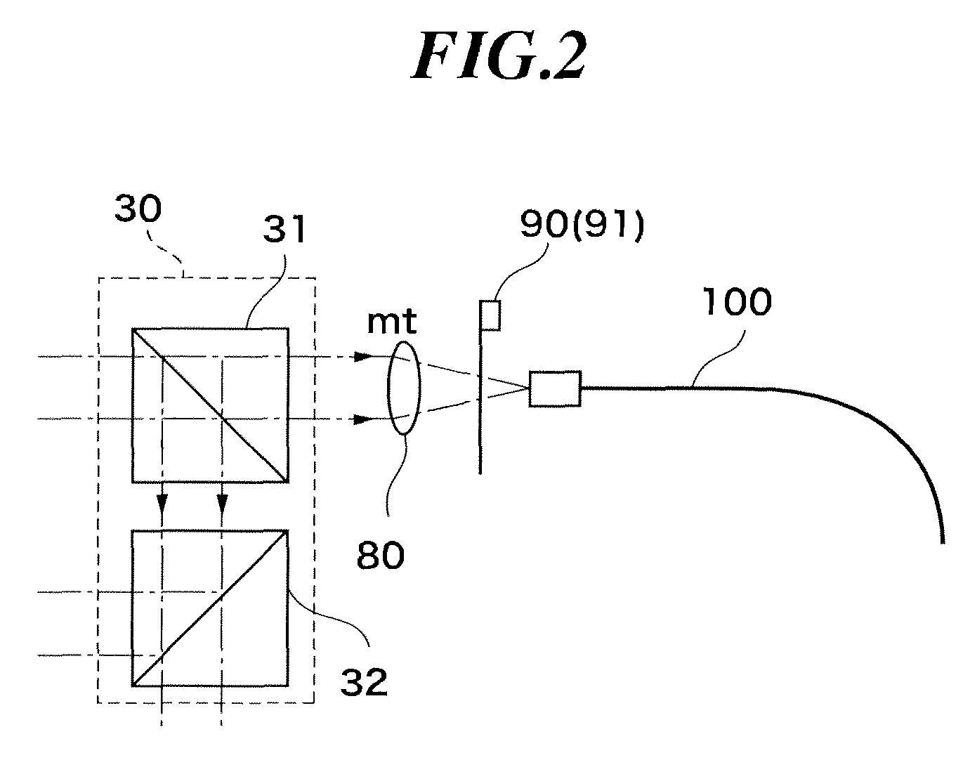 Distance measuring apparatus and distance measuring method