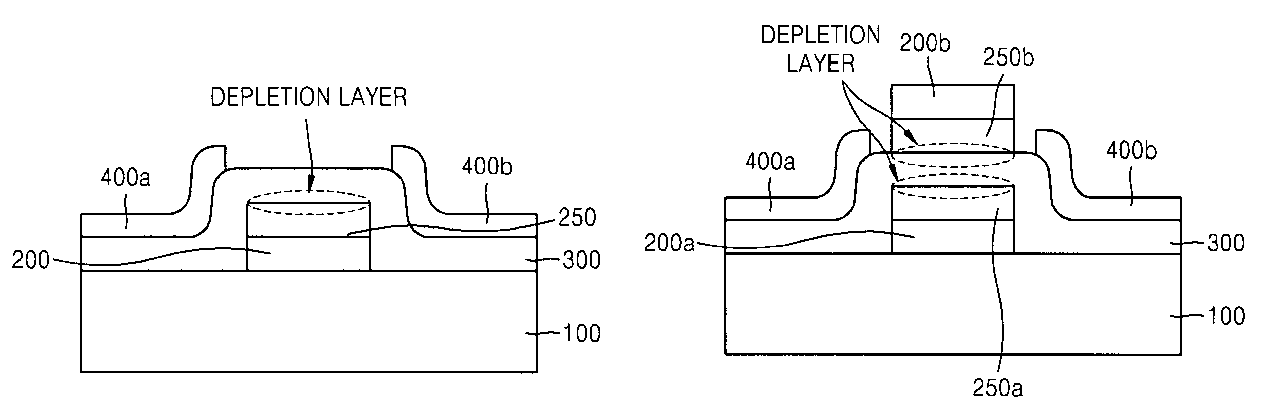 Junction field effect thin film transistor
