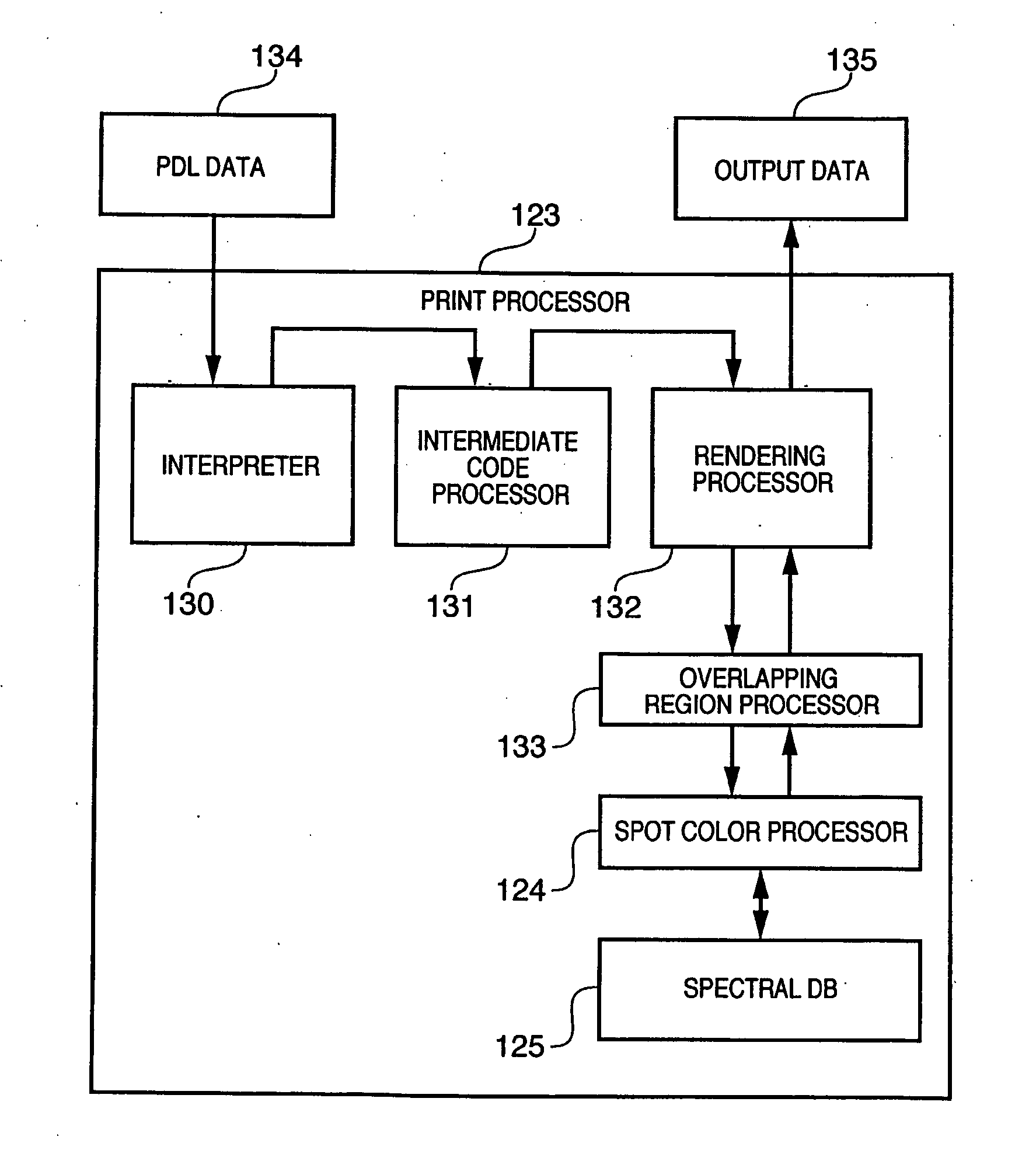 Image processing apparatus and method thereof