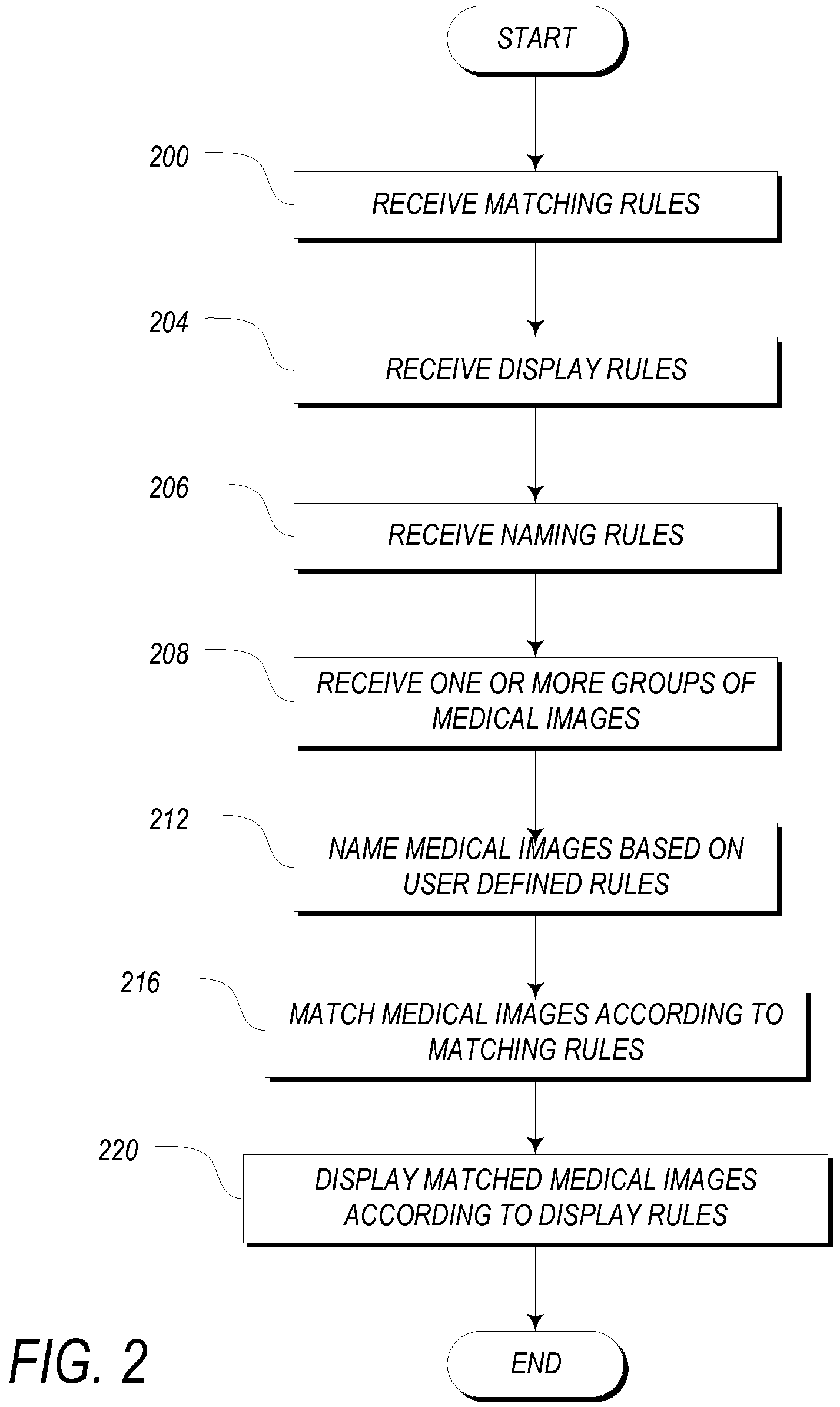 Systems and methods for matching, naming, and displaying medical images