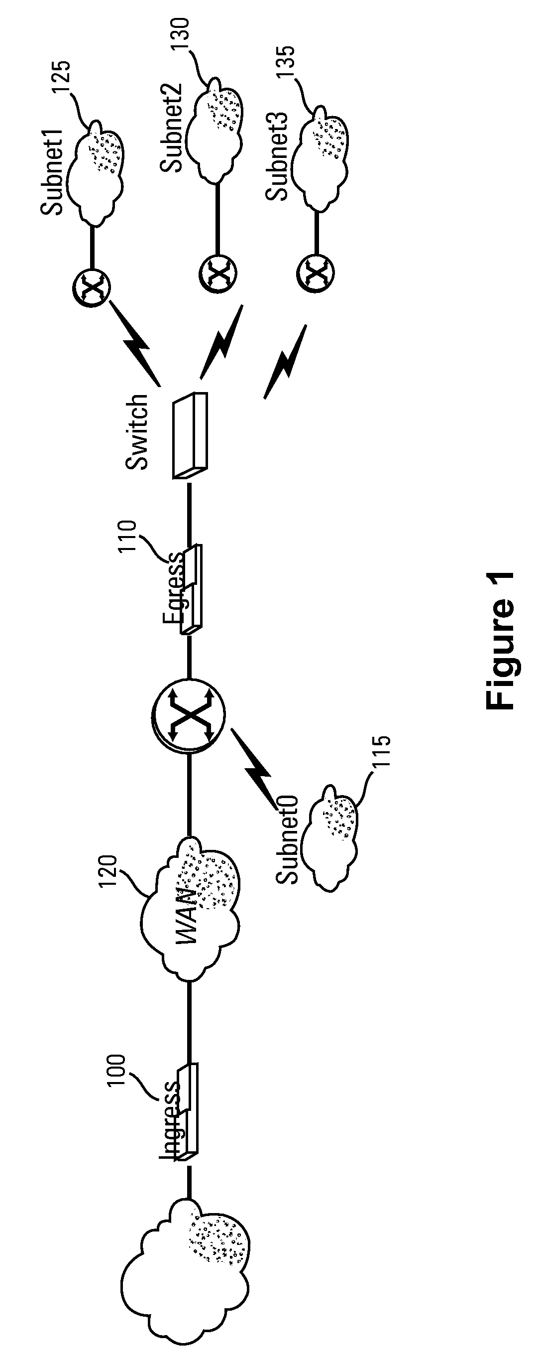 Efficient discovery and verification of paths through a meshed overlay network