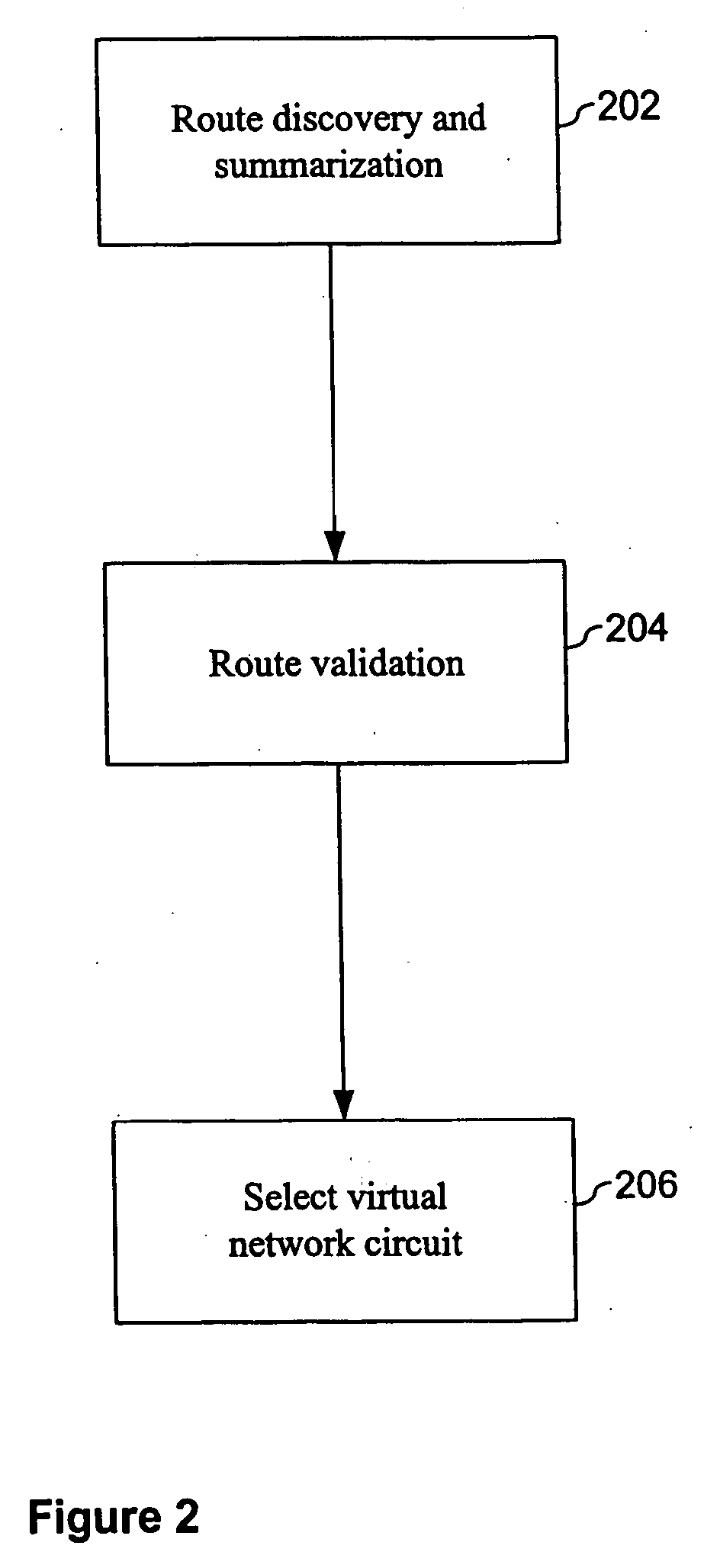 Efficient discovery and verification of paths through a meshed overlay network