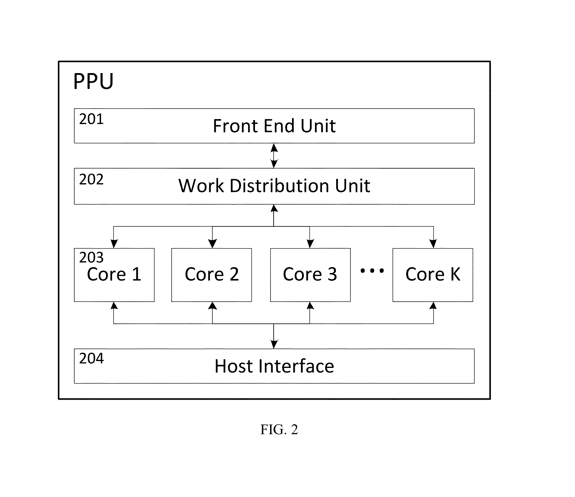 Parallel object detection method for heterogeneous multithreaded microarchitectures