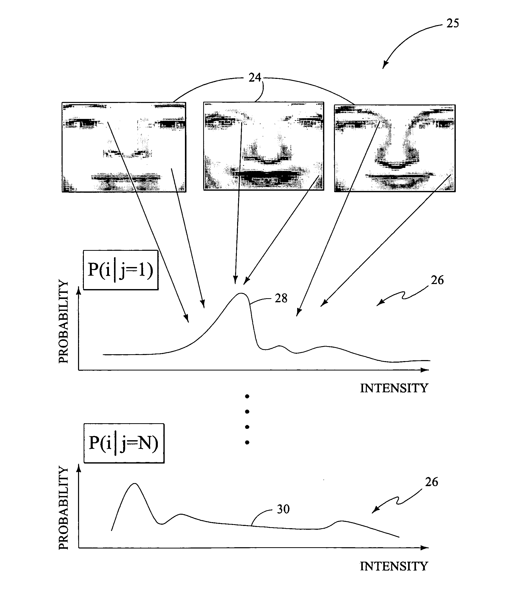 Method for detecting objects in an image using pair-wise pixel discriminative features