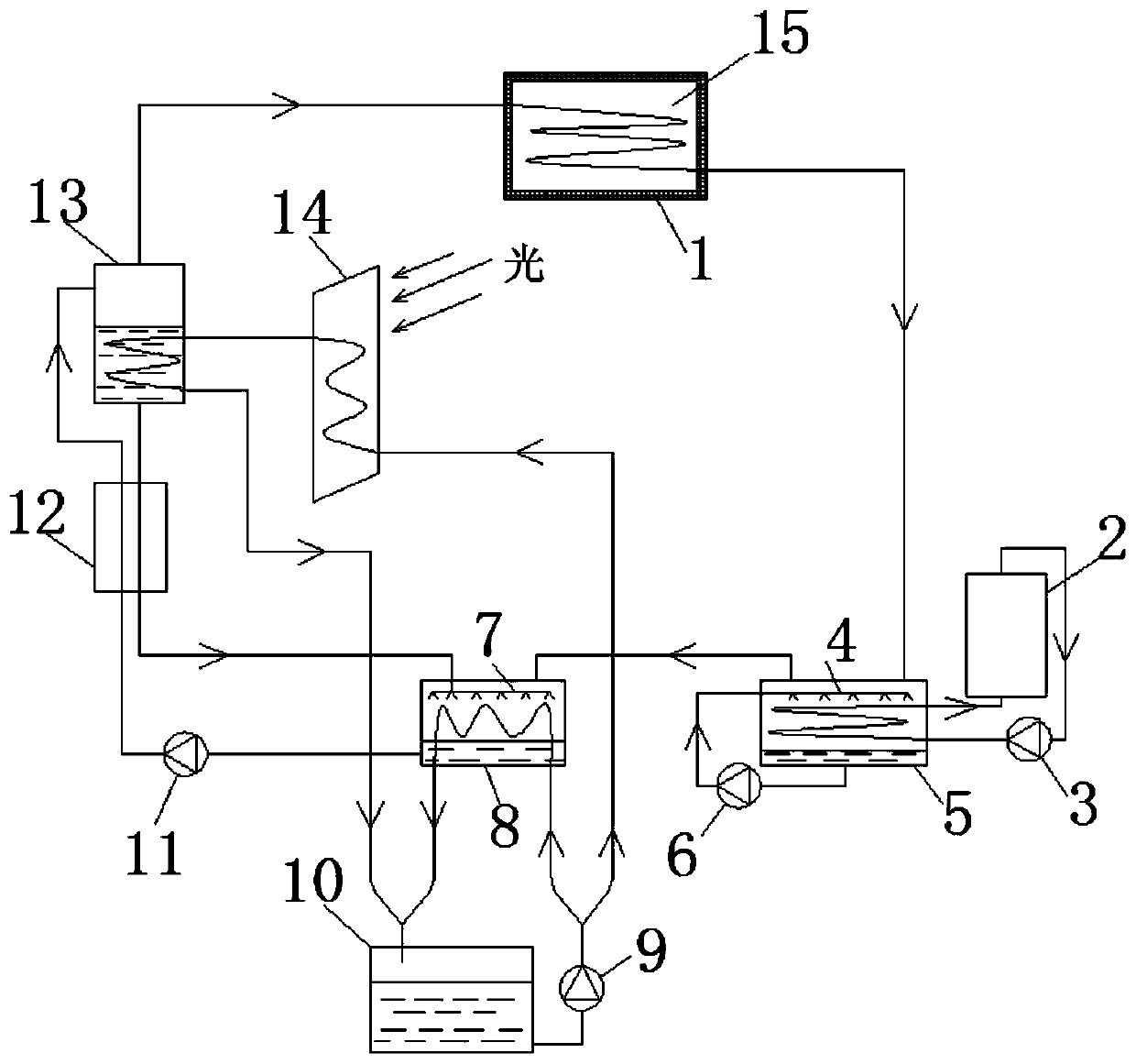 Greenhouse heating device