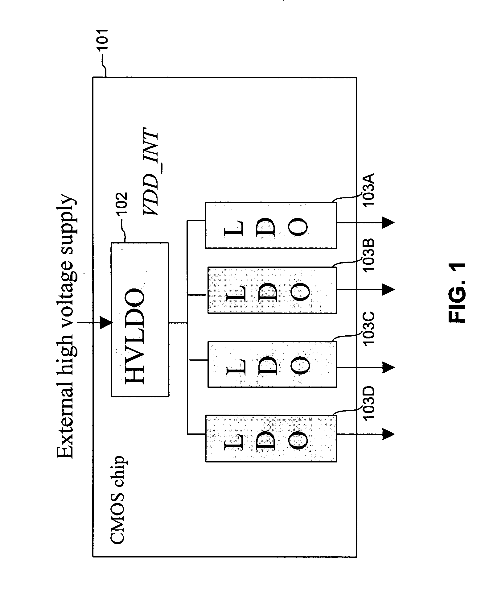 Power management unit for use in portable applications
