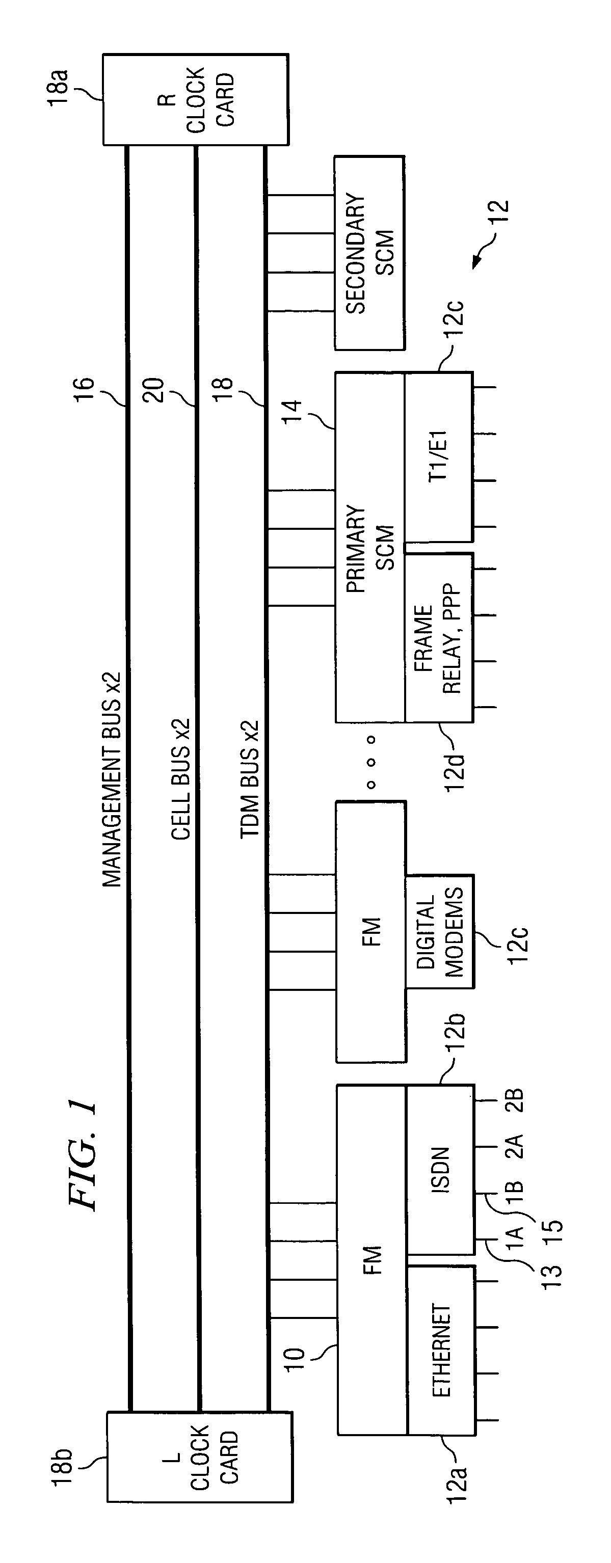 Multi-service network switch with quality of access