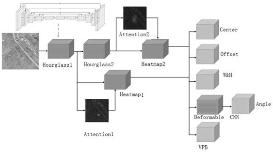 A method, system, device and storage medium for joint detection and identification of electric power equipment