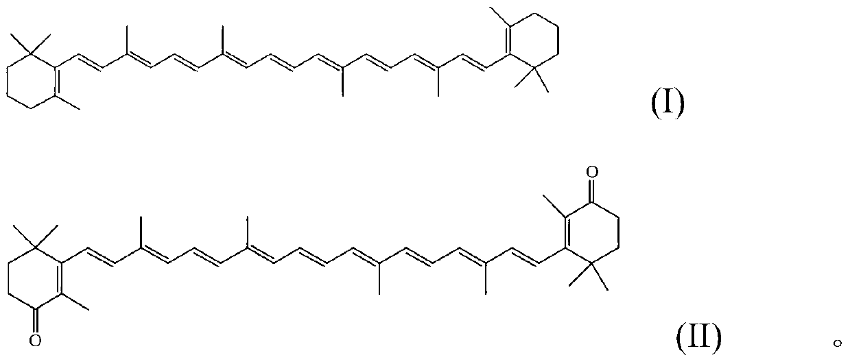 Method for preparing canthaxanthin by utilizing oxidized beta-carotene