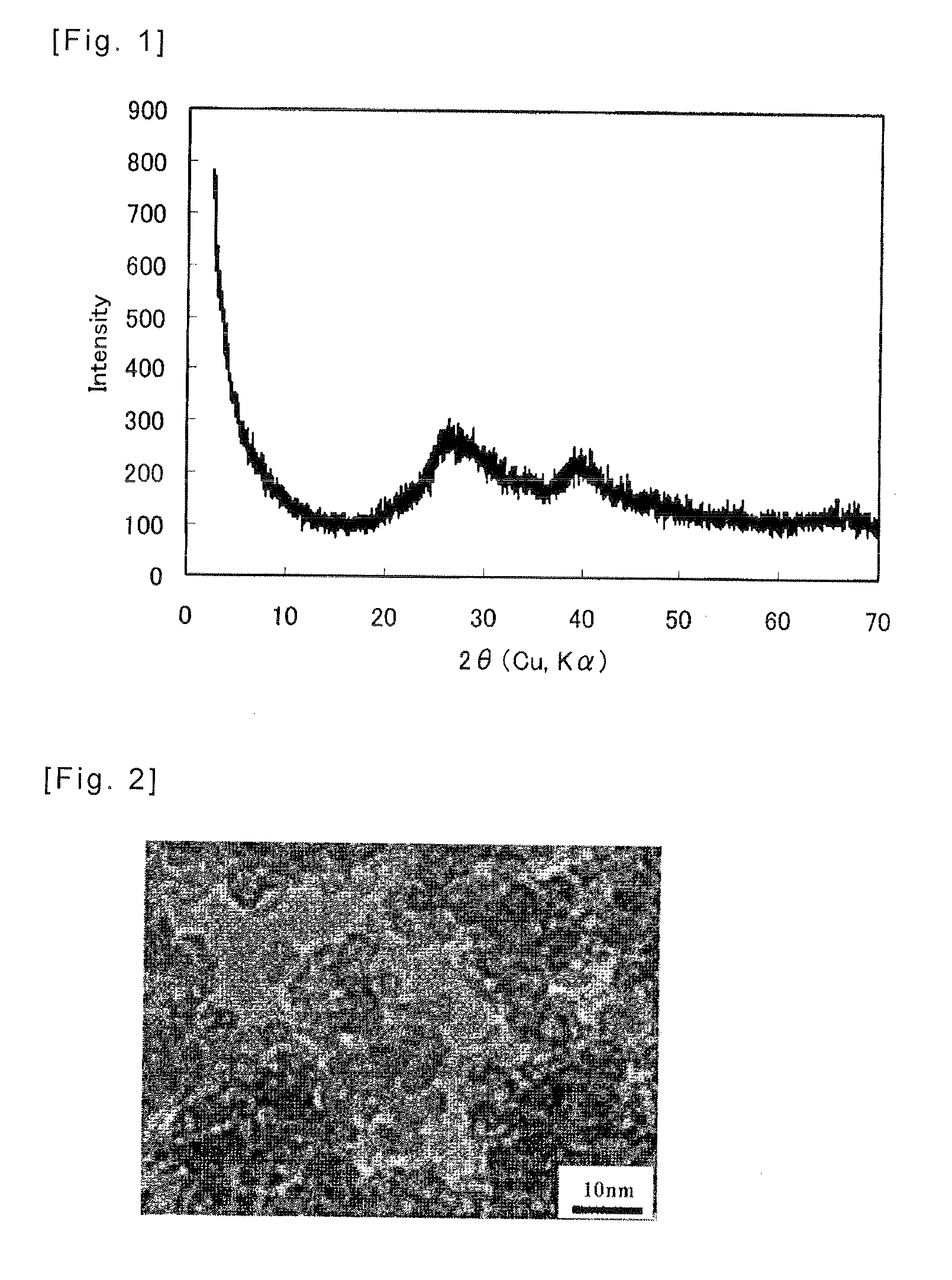 Method of Producing Amorphous Aluminum Silicate, Amorphous Aluminum Silicate Obtained with said Method, and Adsorbent using the same