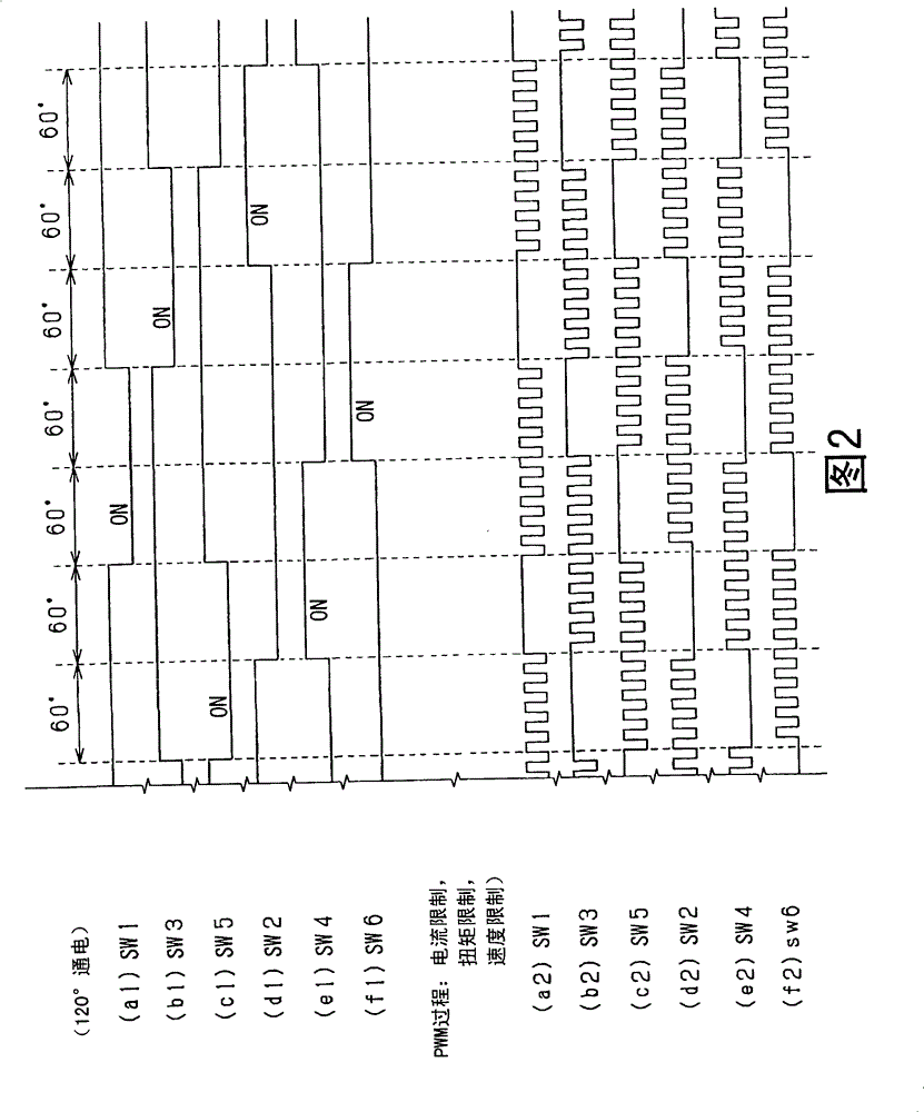 Control system for multiphase electric rotating machine