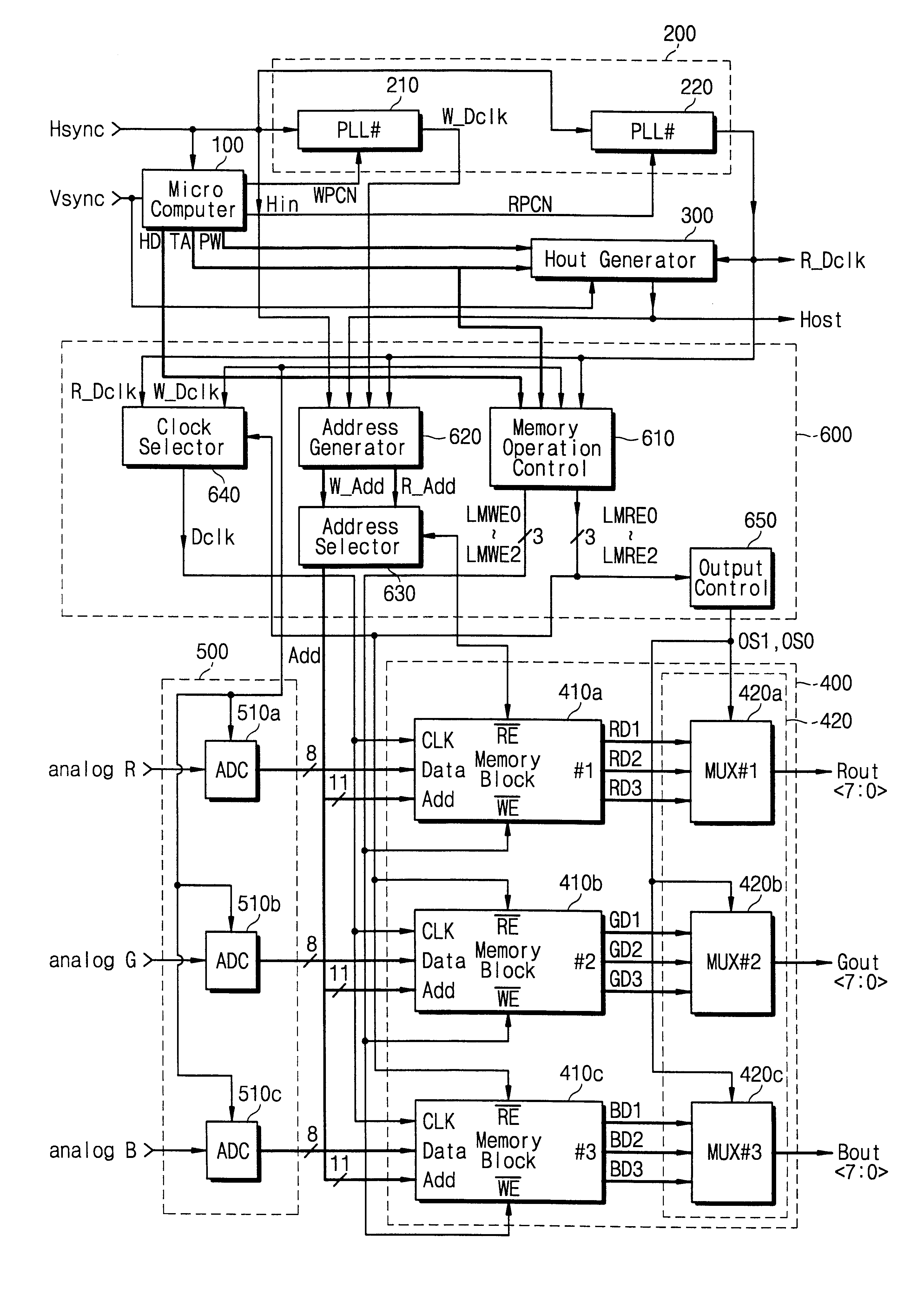 Video signal converting apparatus with display mode conversion and a display device having the same