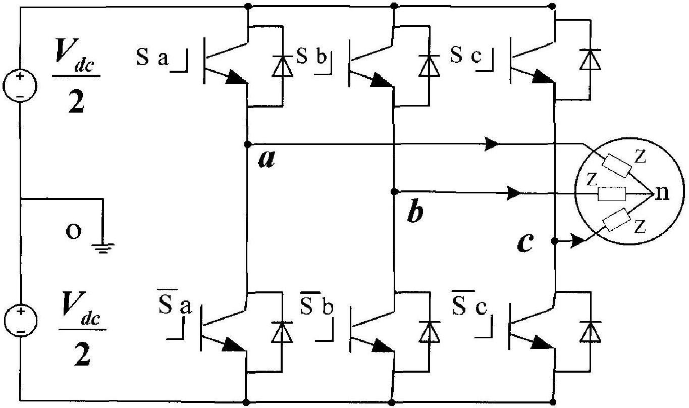 SVPWM (Space Vector Pulse Width Modulation) method