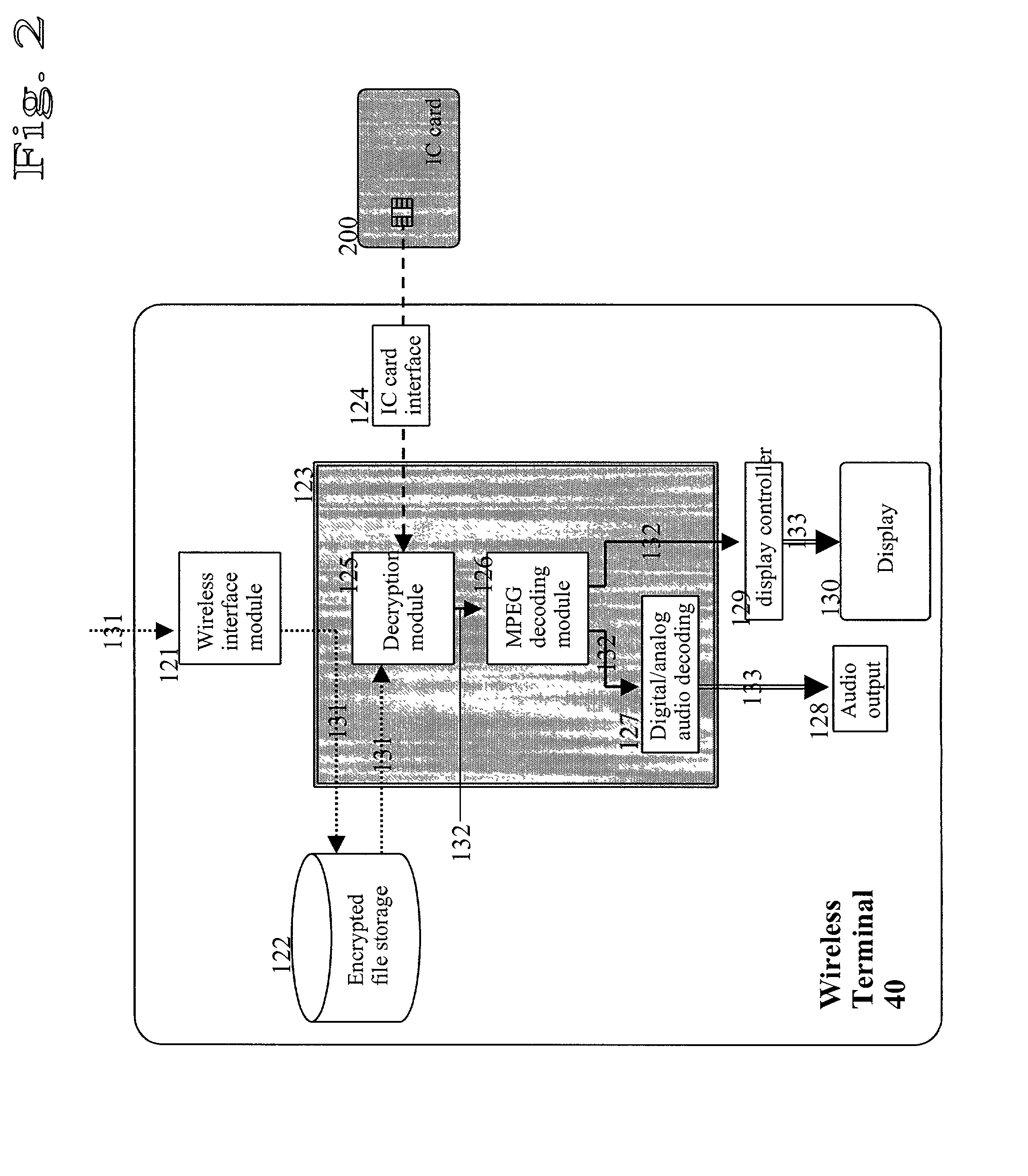 Method for providing multimedia files and terminal therefor