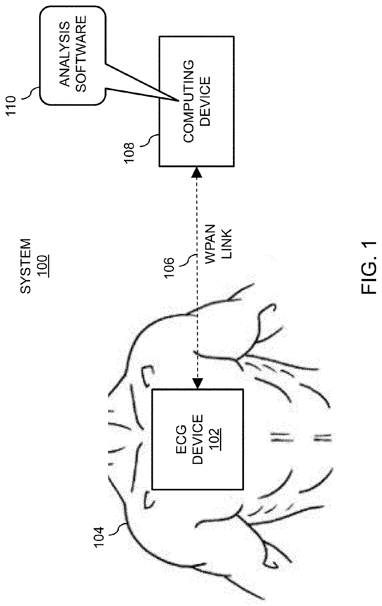 Systems, methods, and devices for determining mild traumatic brain injuries