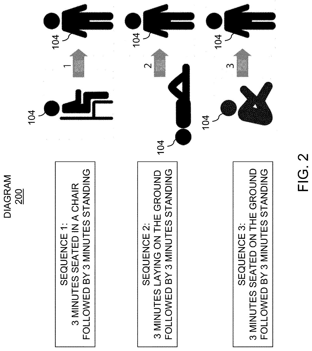 Systems, methods, and devices for determining mild traumatic brain injuries
